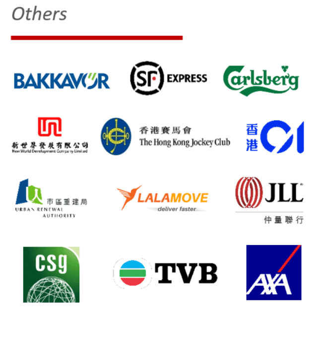 3 Fast And Brilliant HR Group l 人力資源公司 l 外判人力資源公司